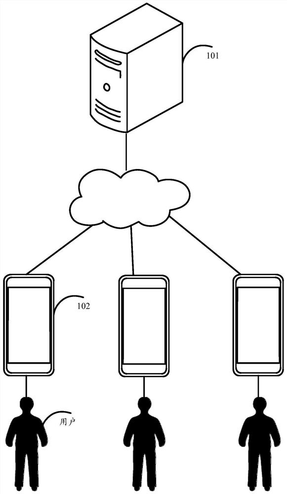 Verification processing method and device, equipment, and medium