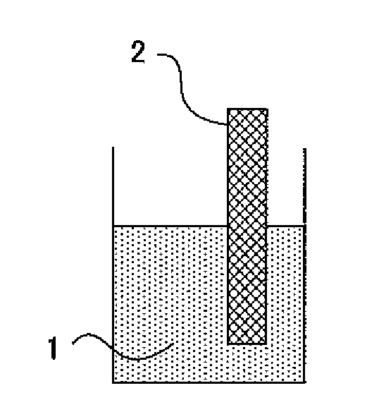 Method of Producing Metal Oxide Film