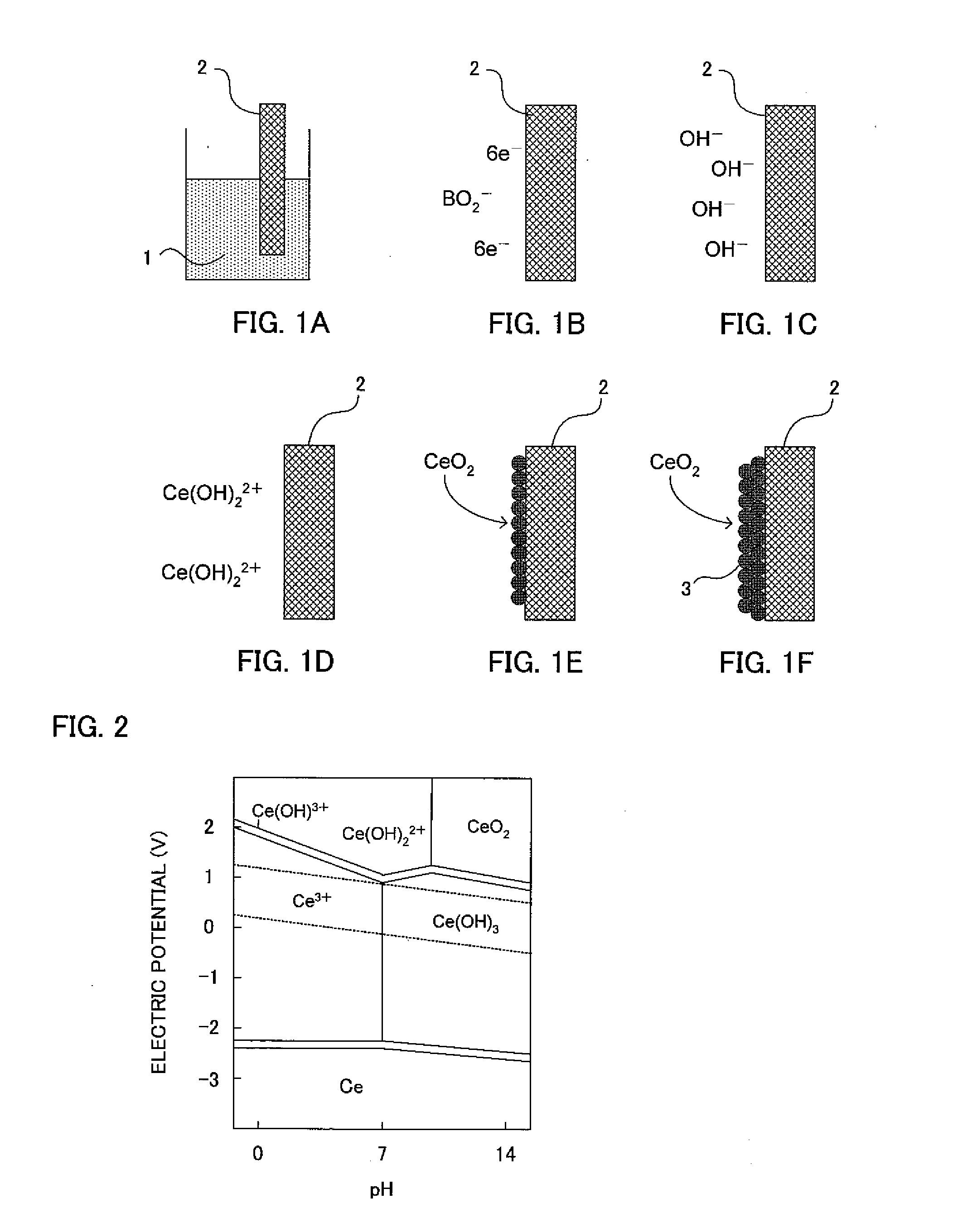 Method of Producing Metal Oxide Film