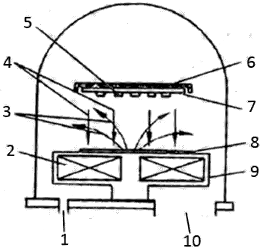 Method for depositing high c-axis orientation aluminum nitride film on flexible substrate