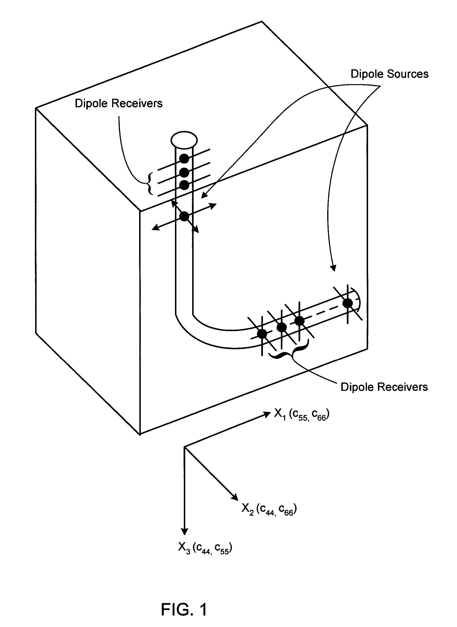 Use of an effective tool model in sonic logging data processing