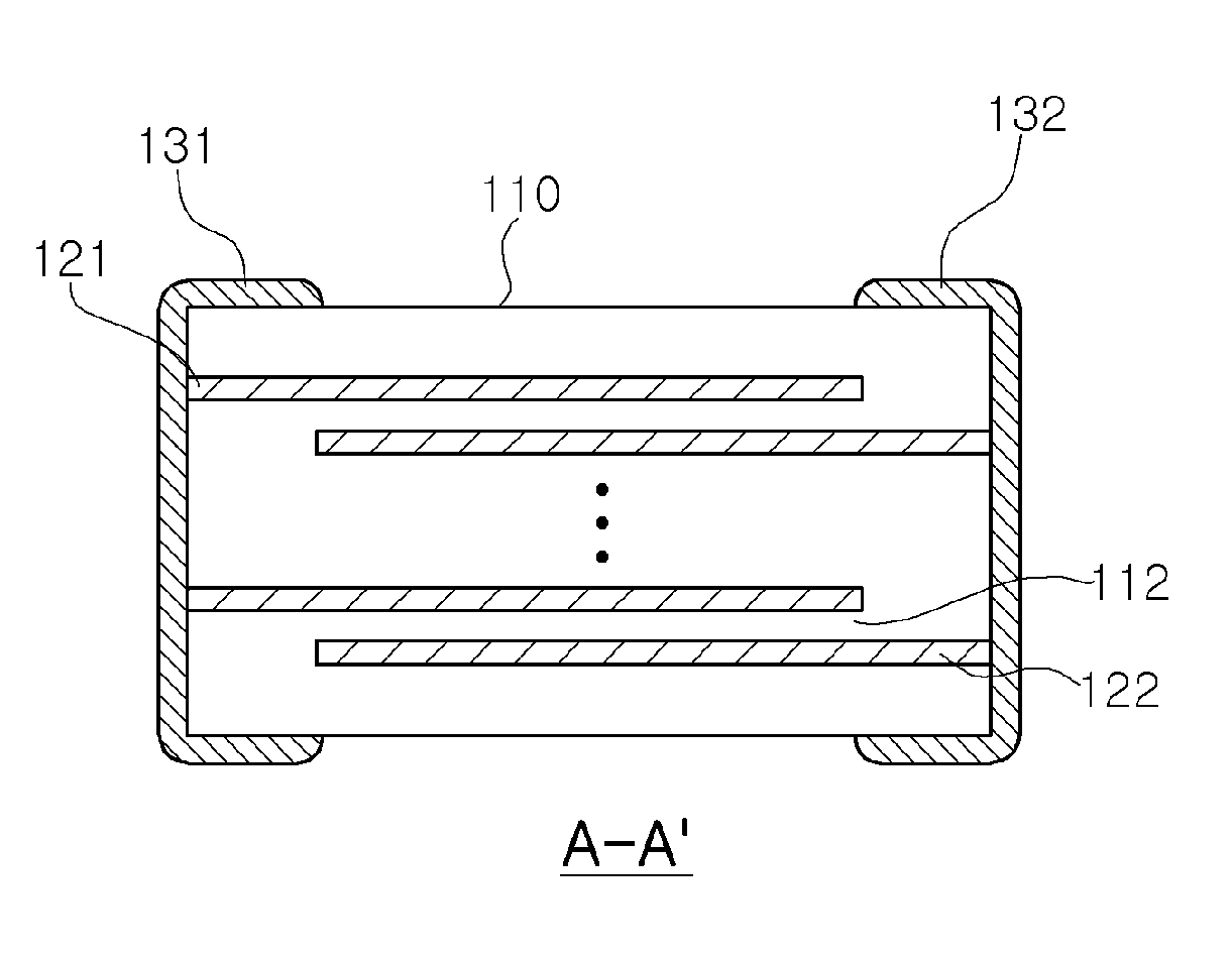 Conductive paste composition for internal electrode and multilayer ceramic capacitor including the same