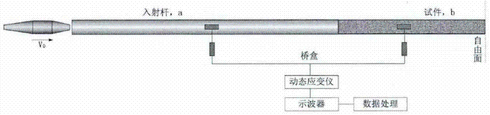 Device for testing underground space spallation strength and application thereof