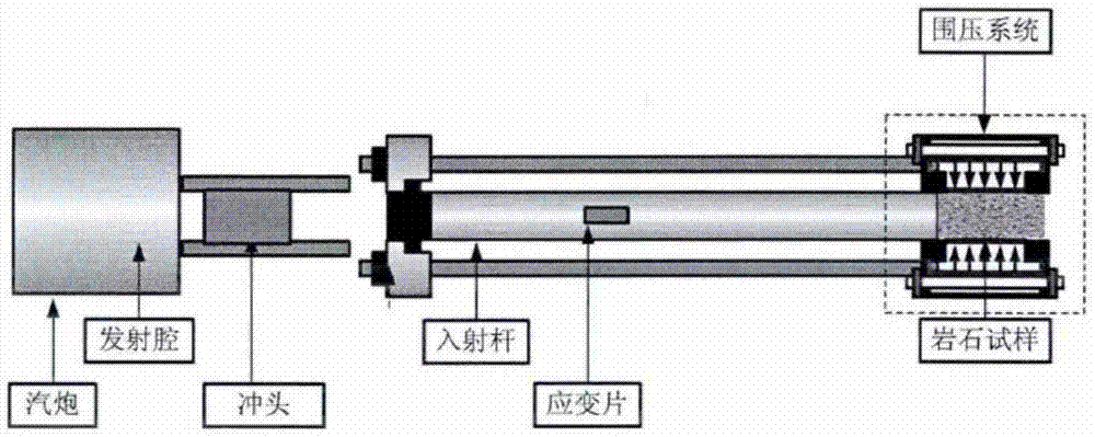 Device for testing underground space spallation strength and application thereof