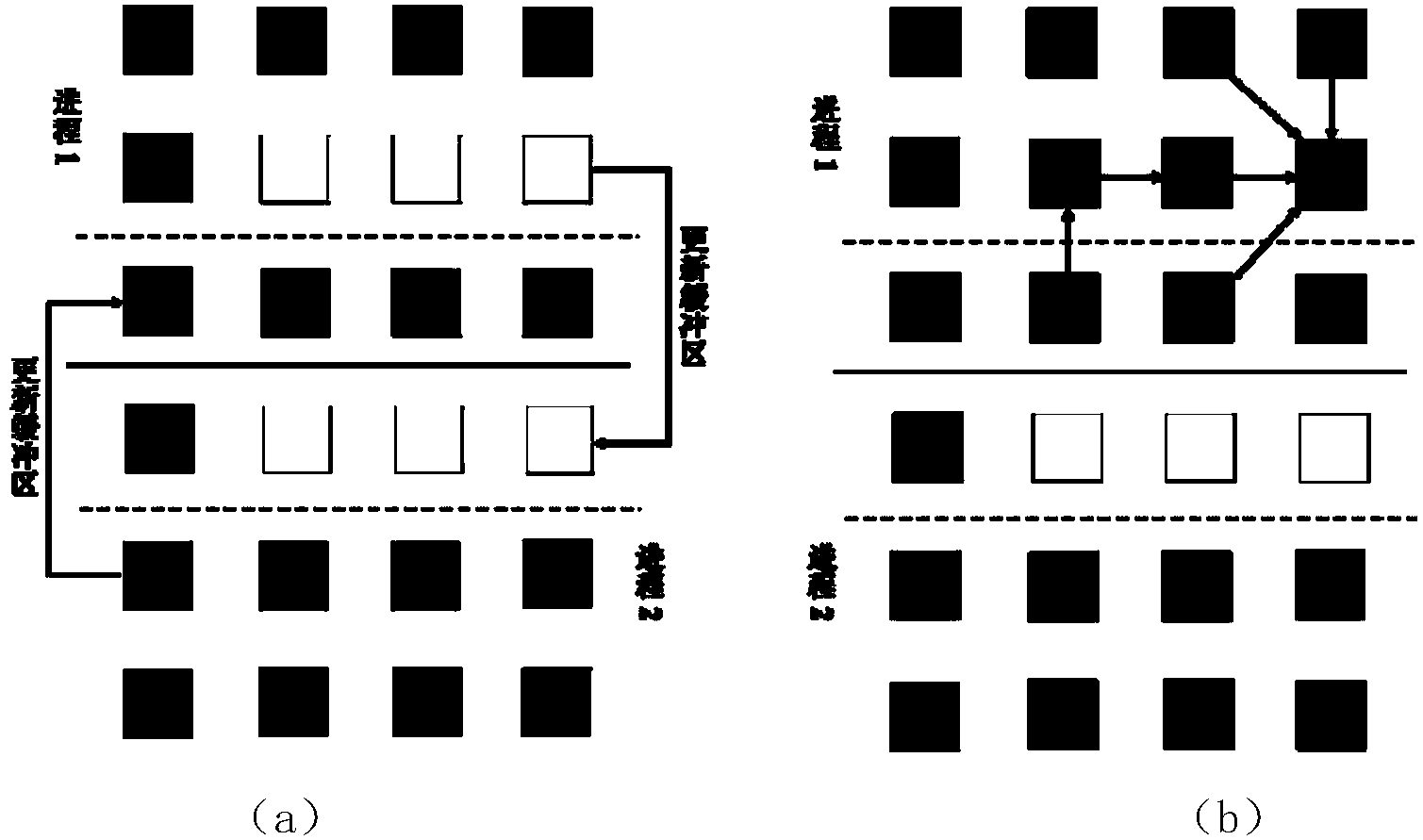 Region scale soil erosion modeling-oriented terrain factor parallel computing method