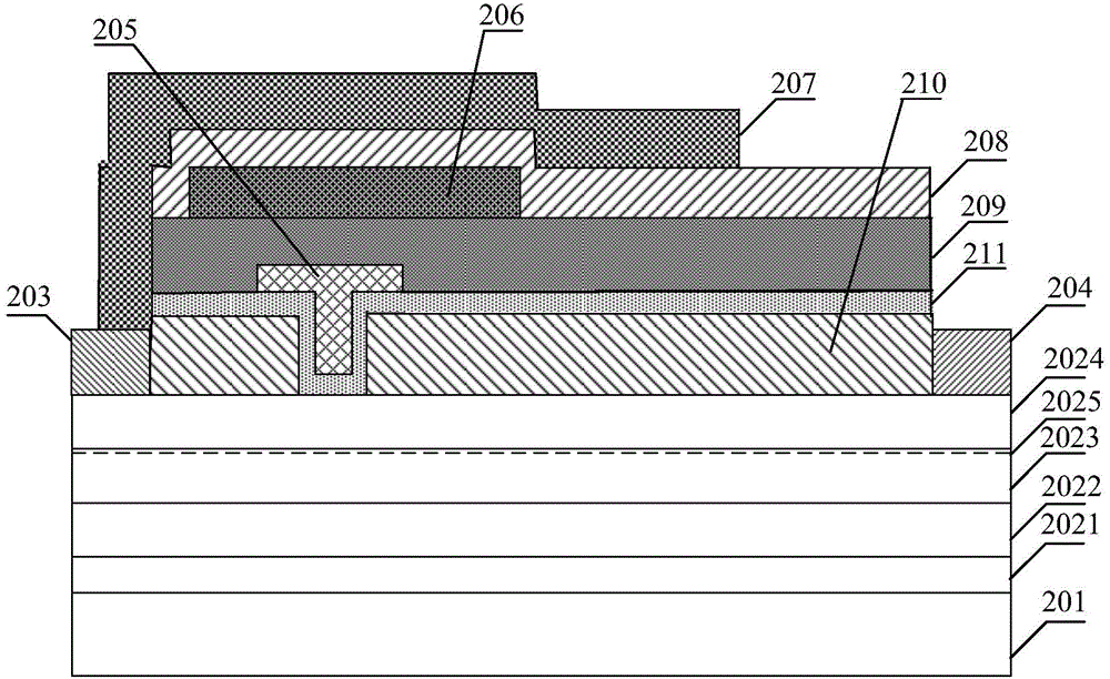 Semiconductor device and preparation method thereof