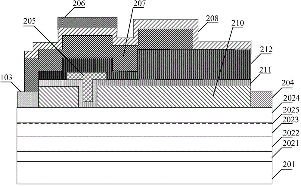 Semiconductor device and preparation method thereof