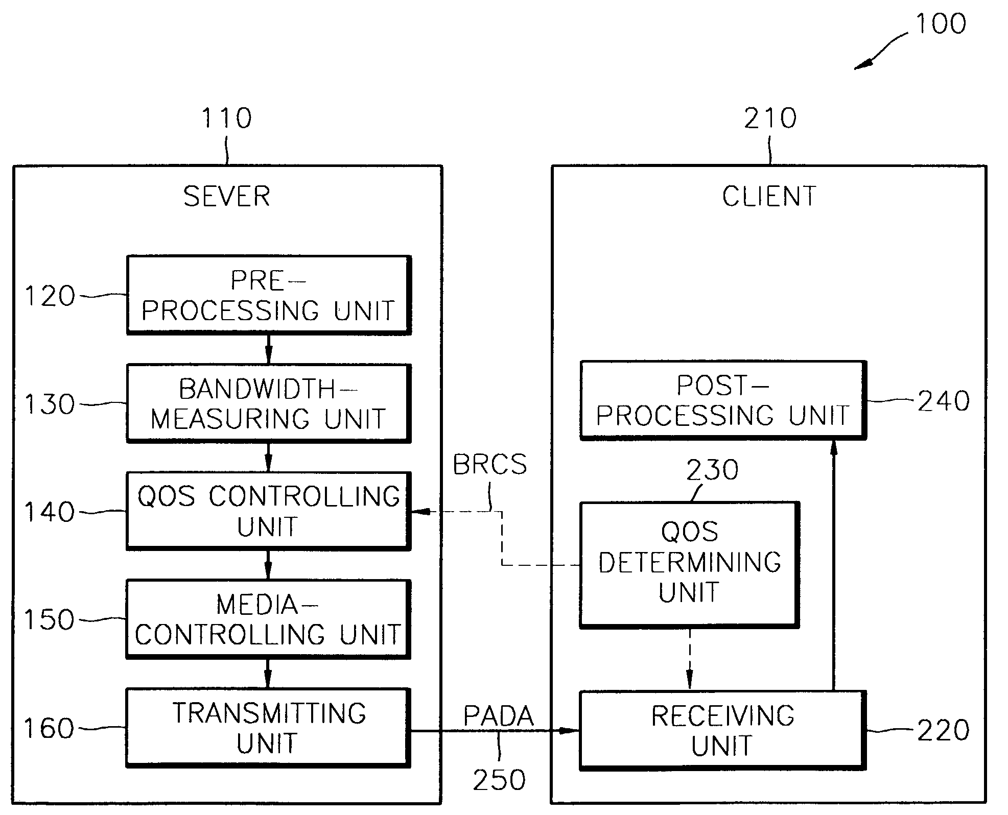 System and method of network adaptive real-time multimedia streaming