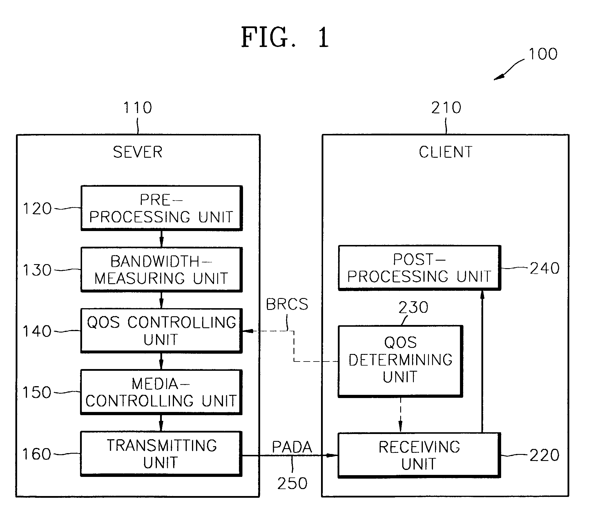 System and method of network adaptive real-time multimedia streaming