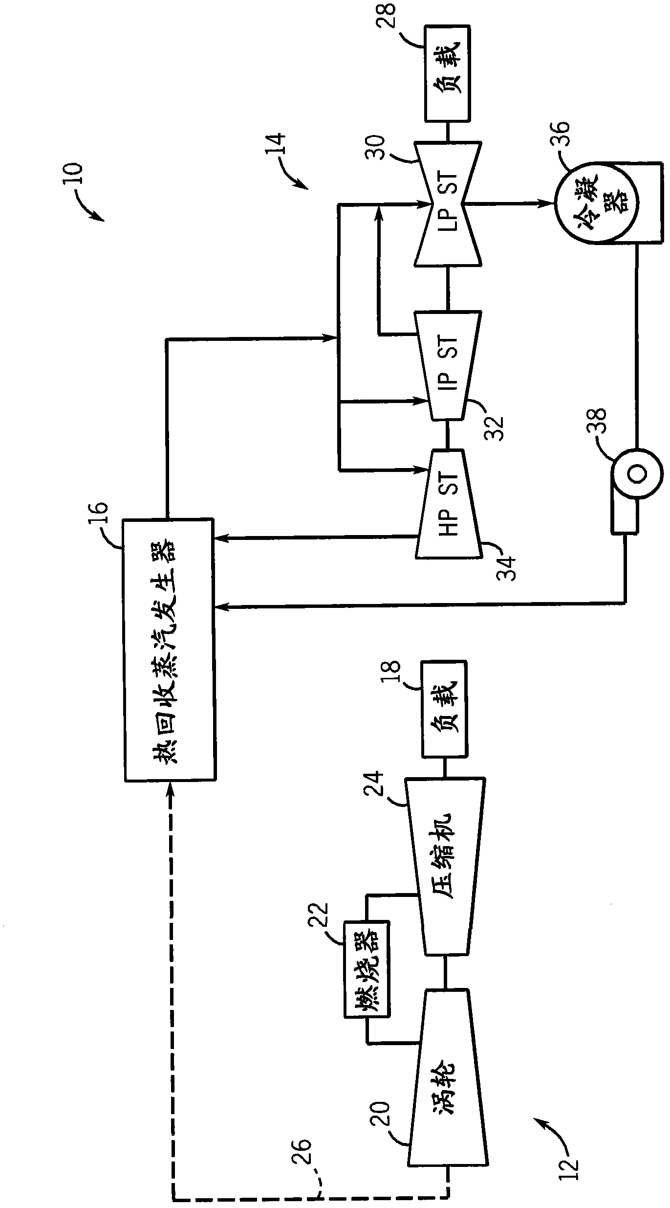 Curved labyrinth seal