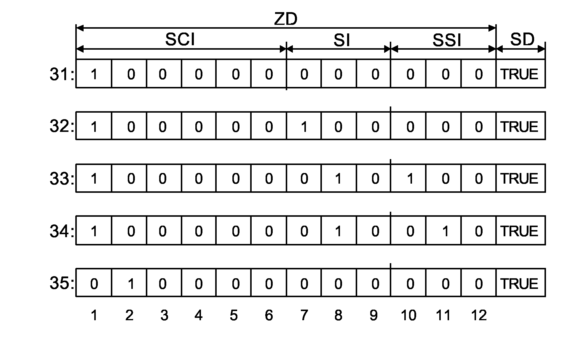 Electronic article surveillance system