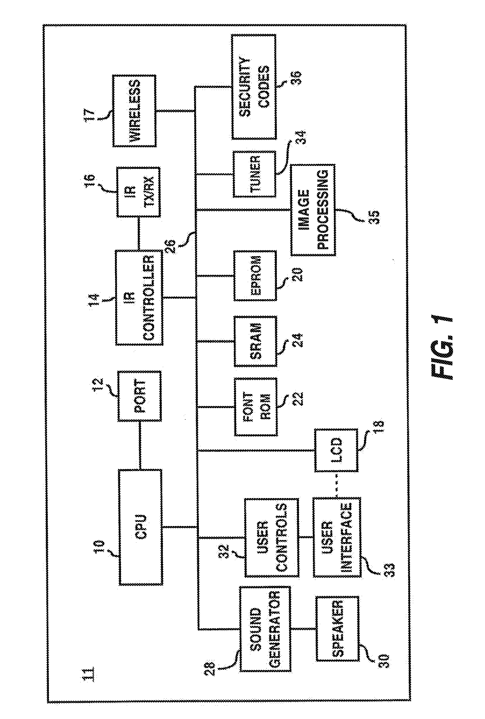 Providing video of a venue activity to a hand held device through a cellular communications network