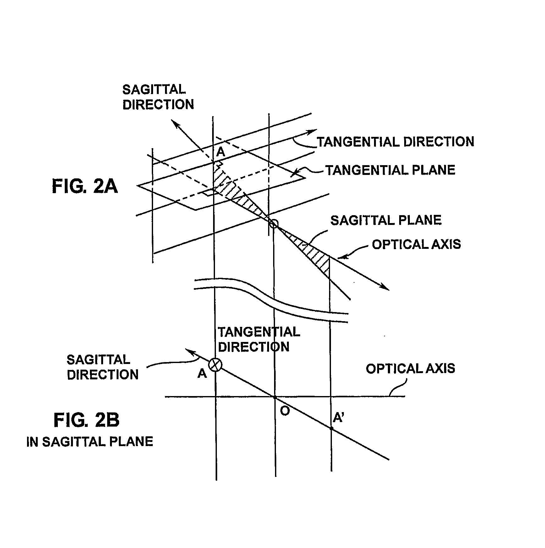 Method and device for algining a lens with an optical system