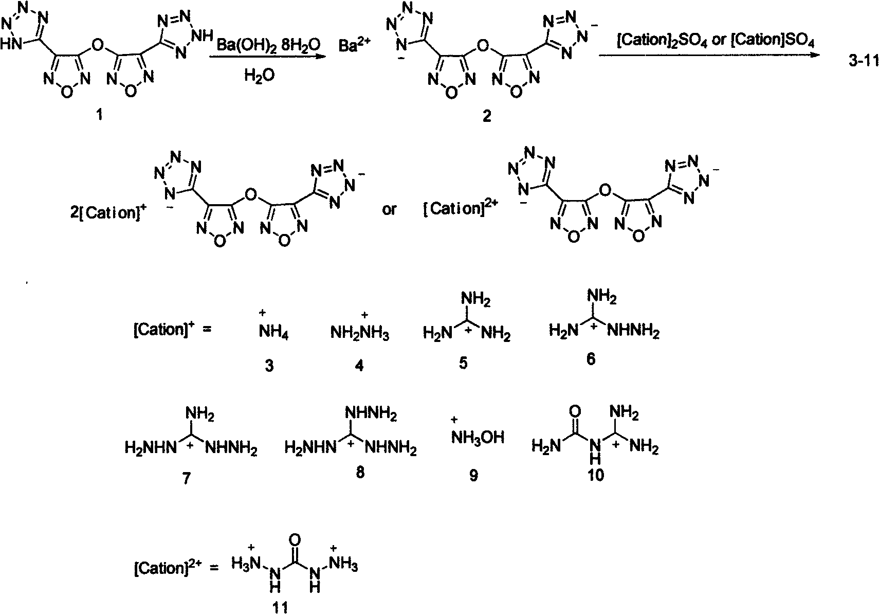 Energy containing ionic salts of 4, 4'-bi [3, 3'-(1-H-5-tetrazolium)] furazan and preparation method thereof