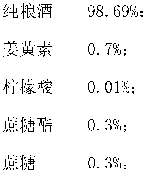 Curcumin health-care wine and making method thereof