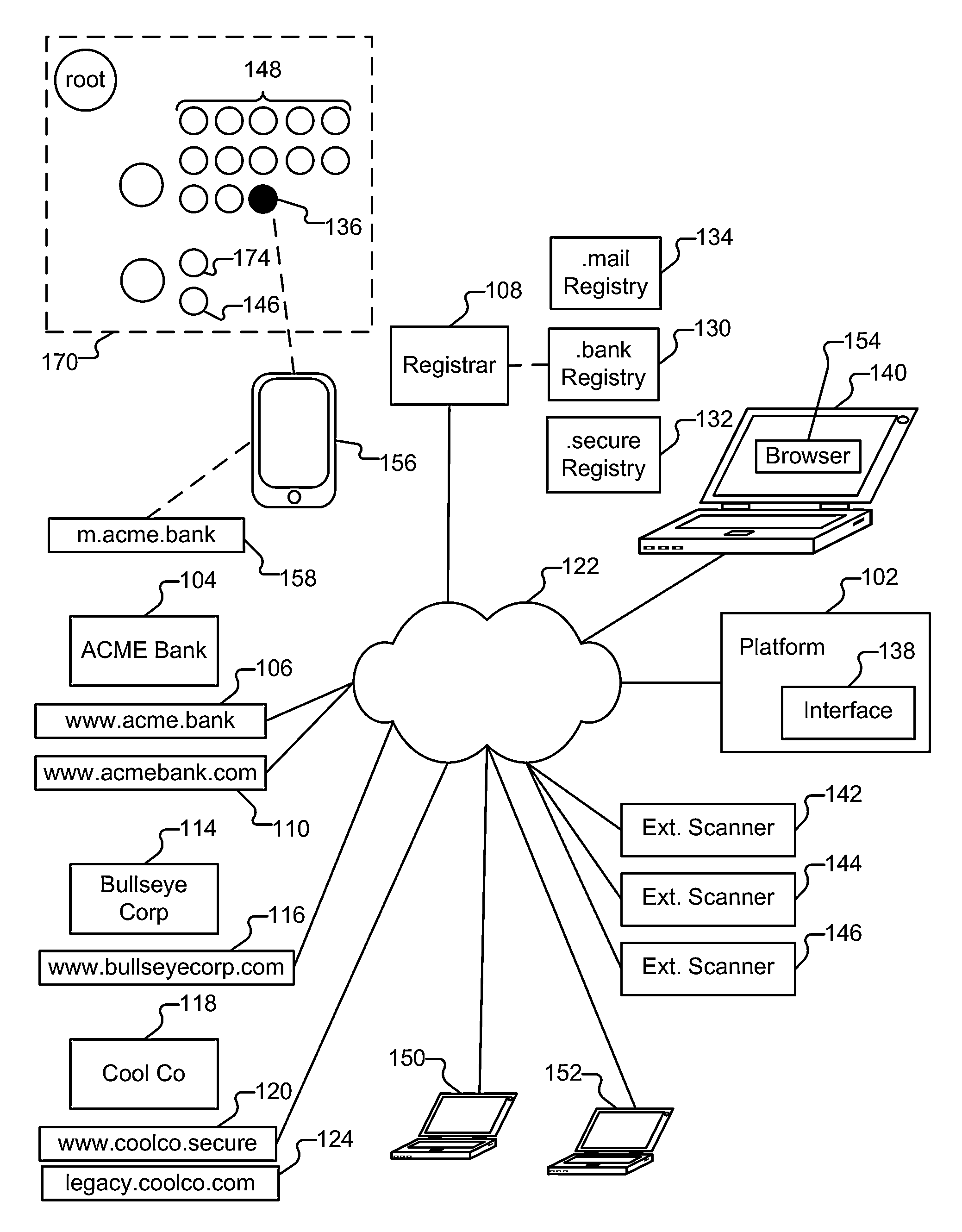 Assessing a computing resource for compliance with a computing resource policy regime specification