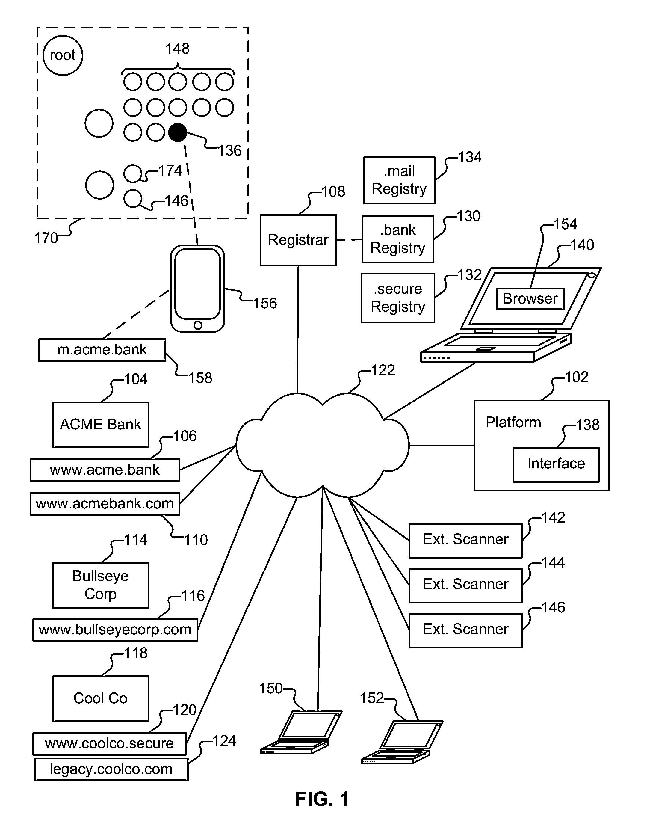 Assessing a computing resource for compliance with a computing resource policy regime specification