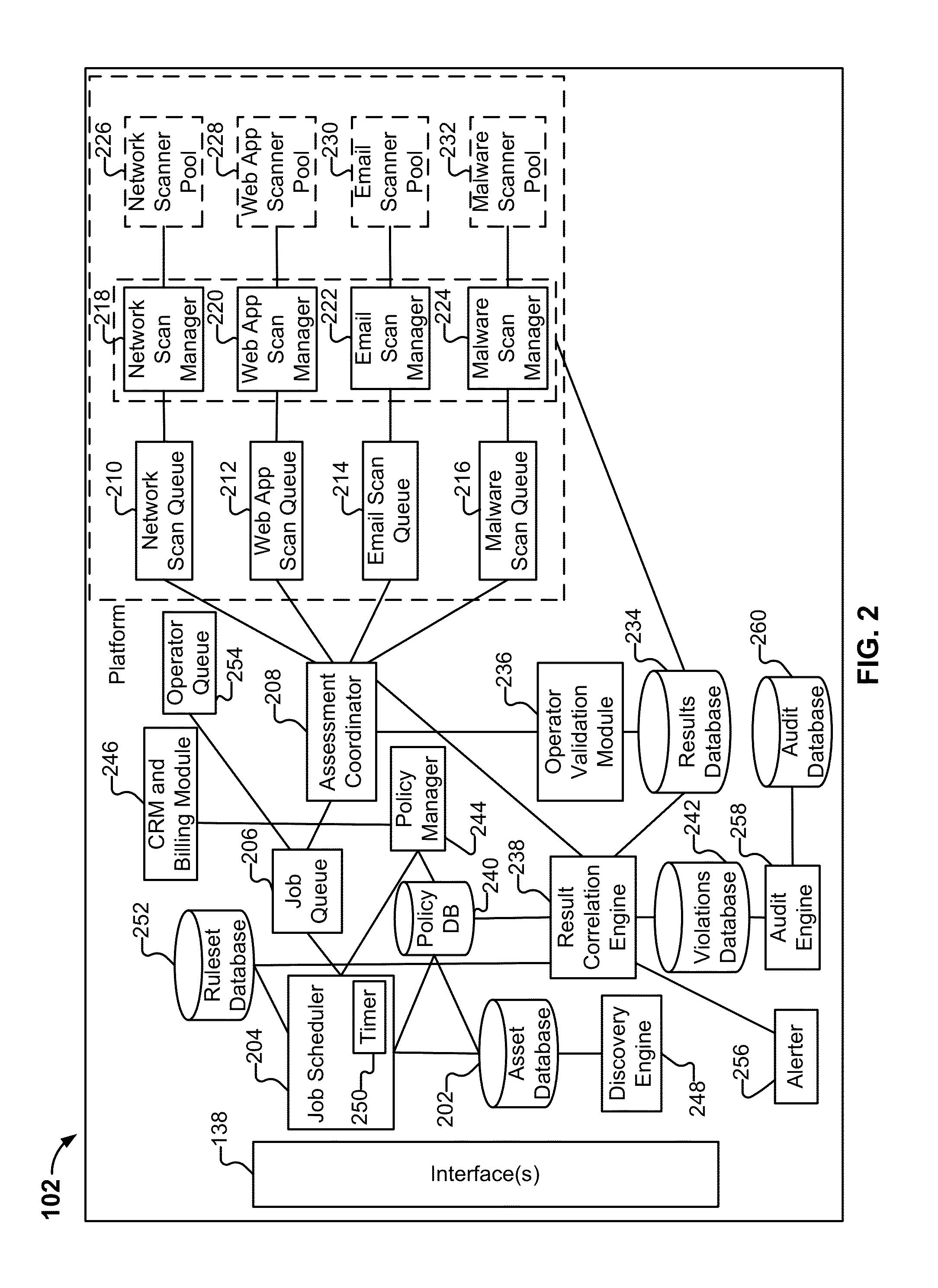 Assessing a computing resource for compliance with a computing resource policy regime specification