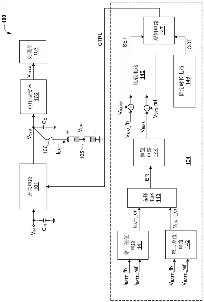 Battery charging circuit and its control circuit and control method