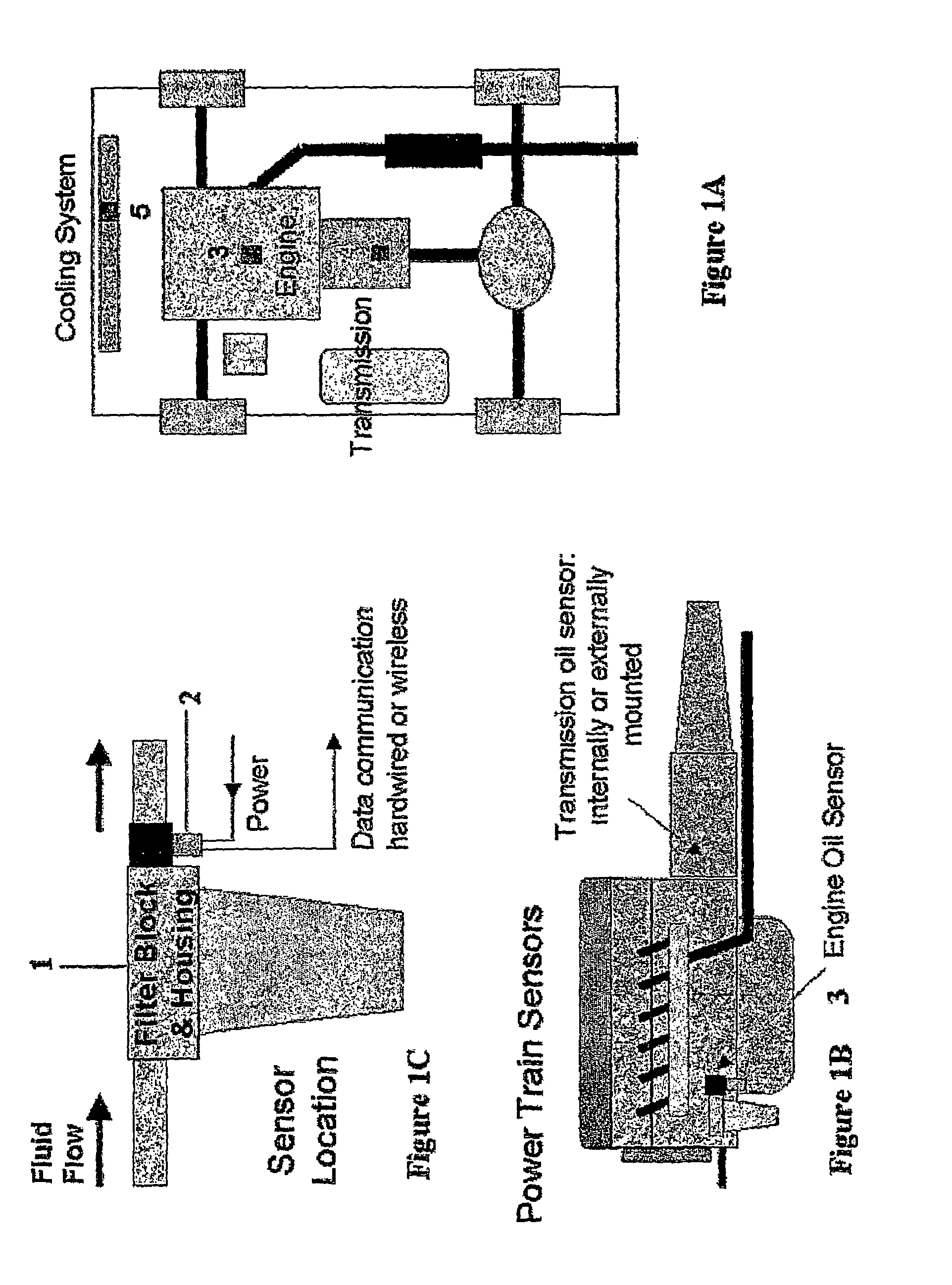 Low-cost on-line and in-line spectral sensors based on solid-state source and detectors combinations for monitoring lubricants and functional fluids