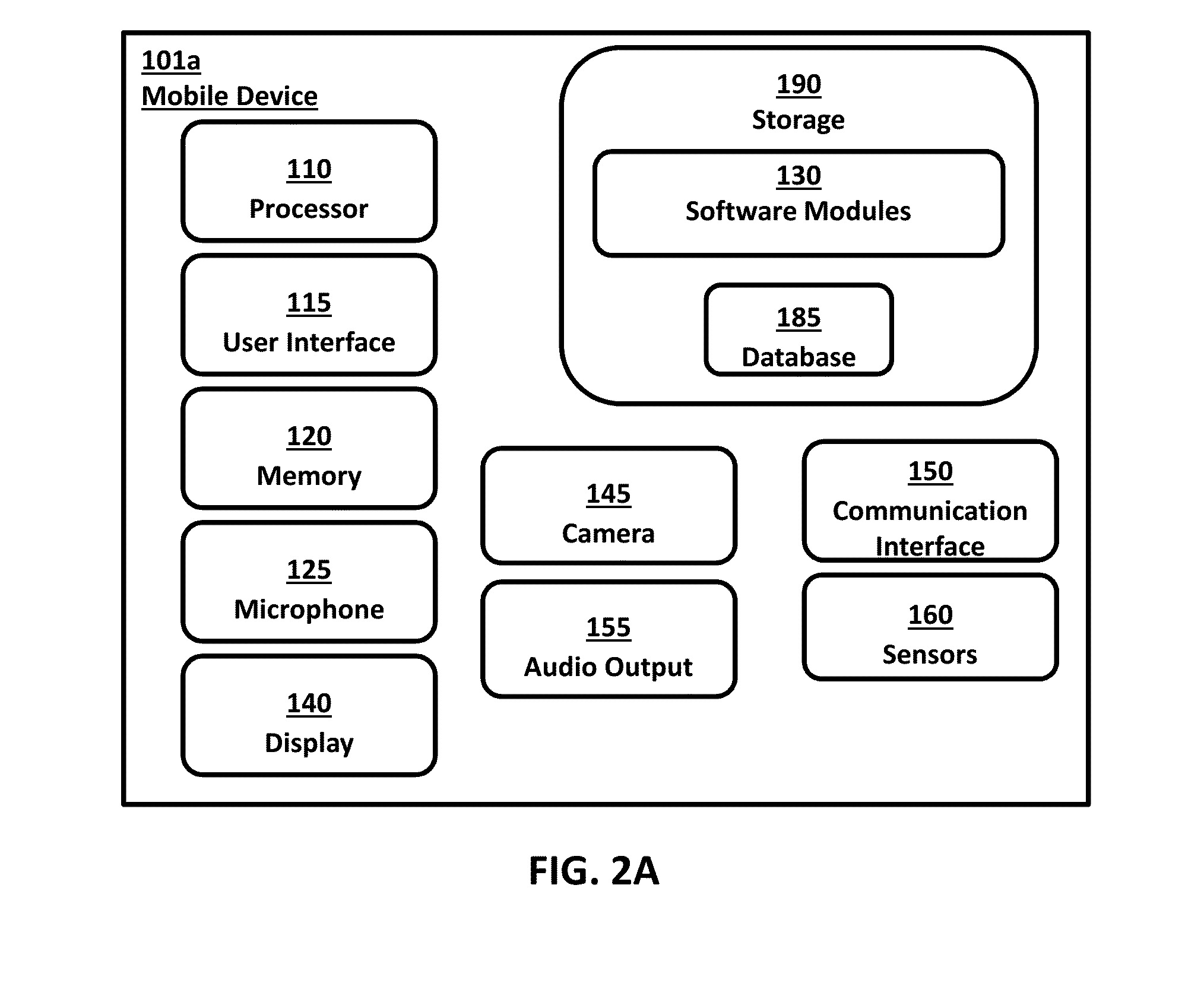 Systems and methods for performing iris identification and verification using mobile devices