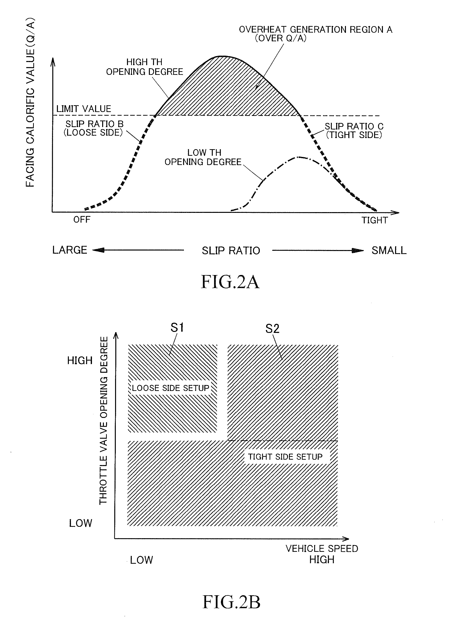 Control device for automatic transmission of vehicle