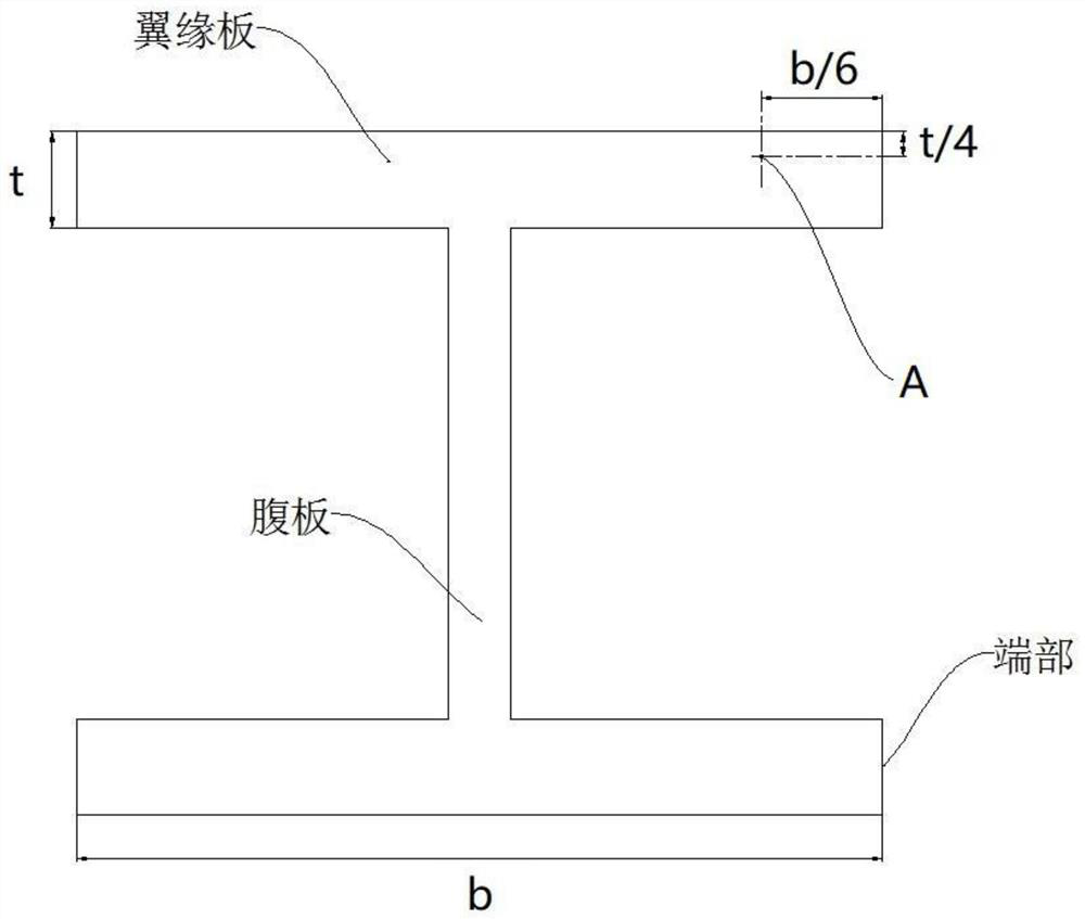 Super-thick Q355-grade hot-rolled H-shaped steel with good low-temperature toughness and production method thereof