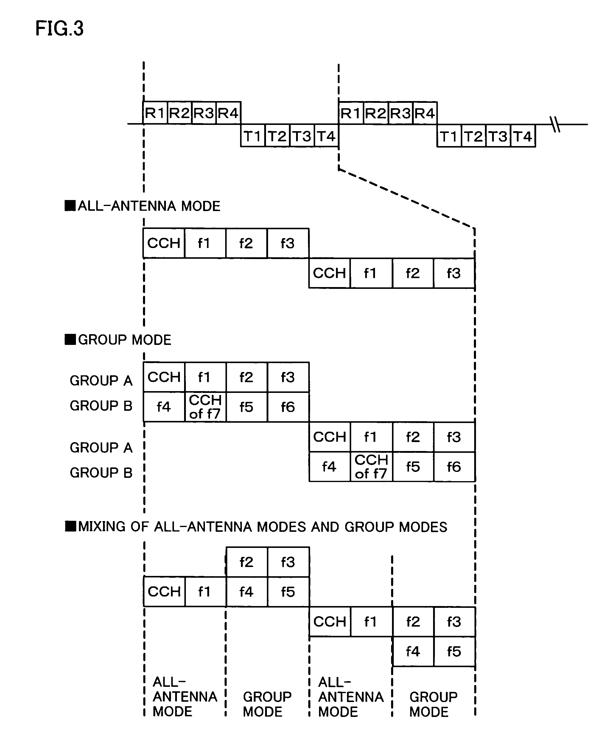 Base station device achieving effective use of frequencies by changing structures of antennas