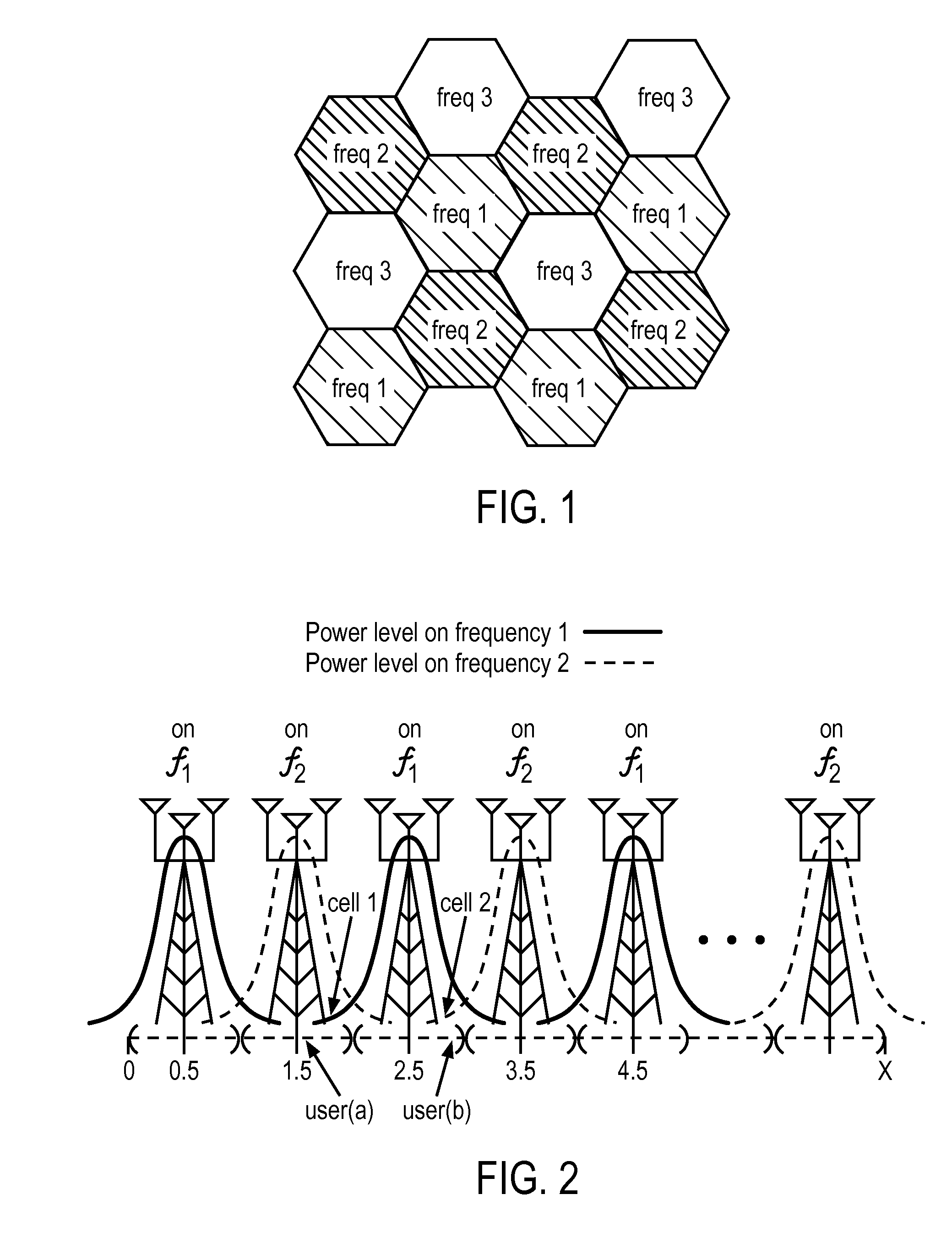 Method for selective antenna activation and per antenna or antenna group power assignments in cooperative signaling wireless MIMO systems