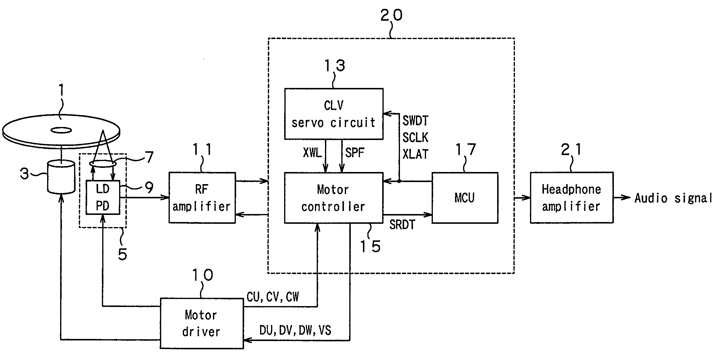 Disc drive apparatus and motor driver circuit