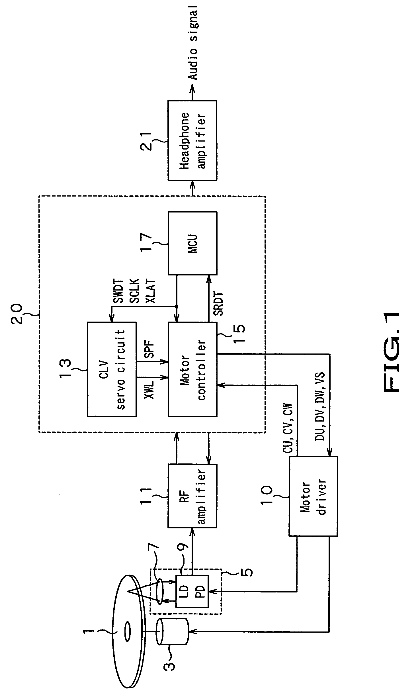 Disc drive apparatus and motor driver circuit