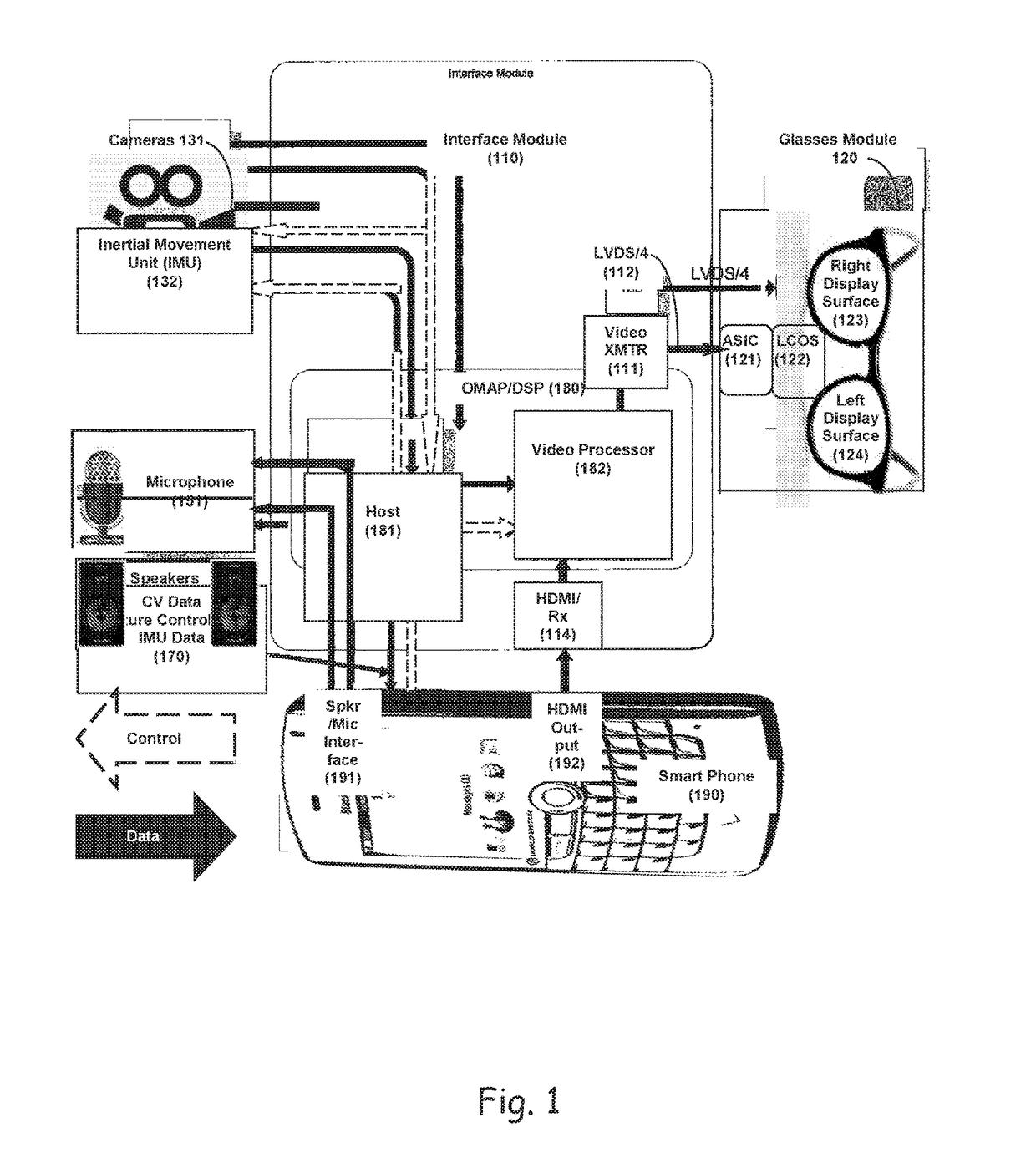 Audiovisual Surround Augmented Reality (ASAR)