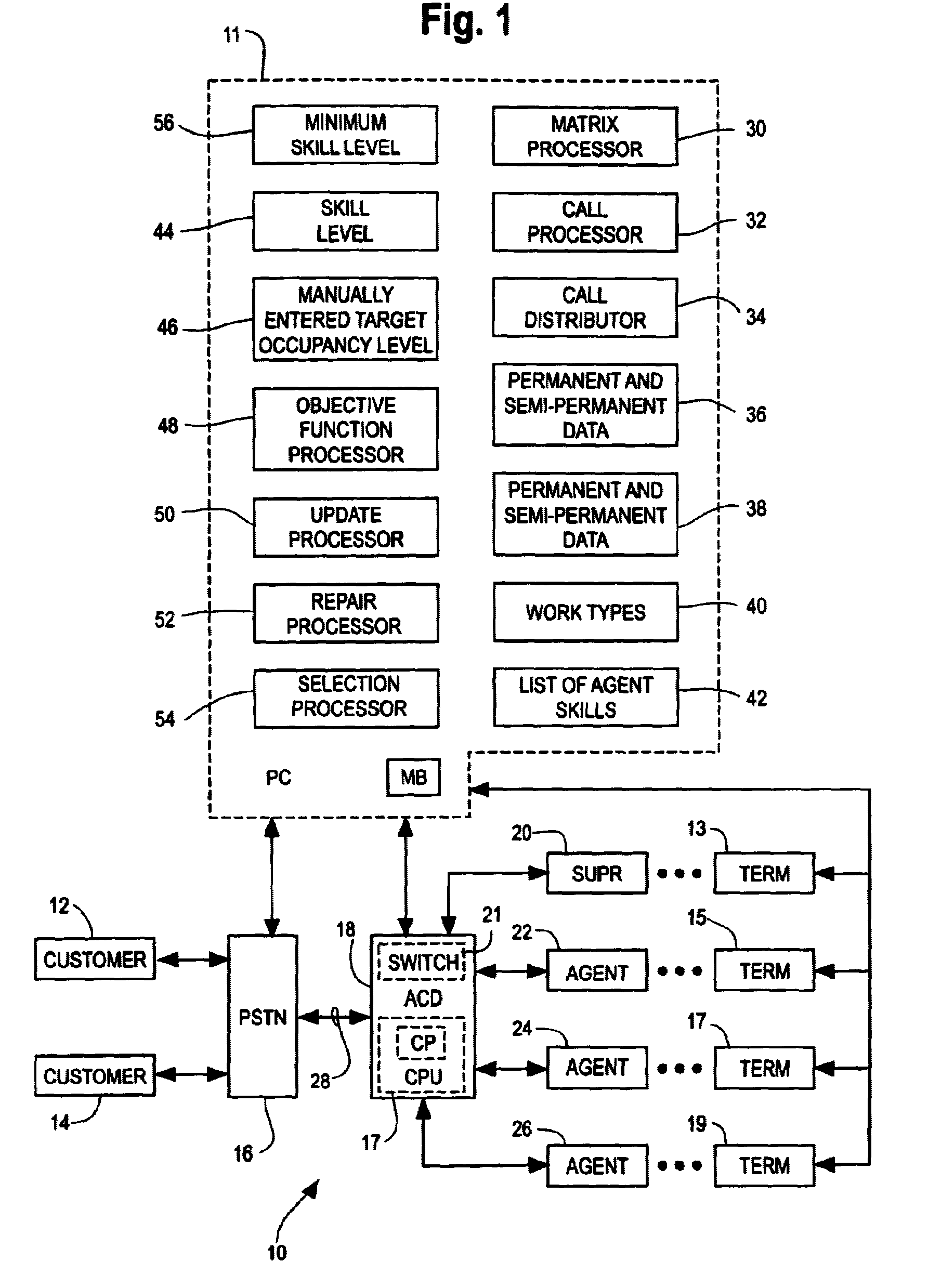 Dynamic skill-based call routing