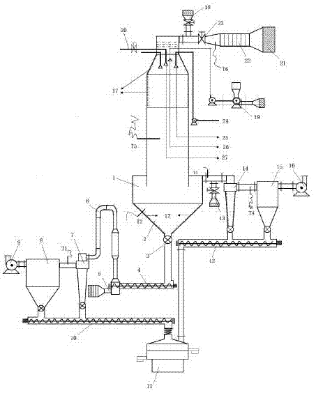 A high-efficiency multifunctional polymer emulsion drying equipment