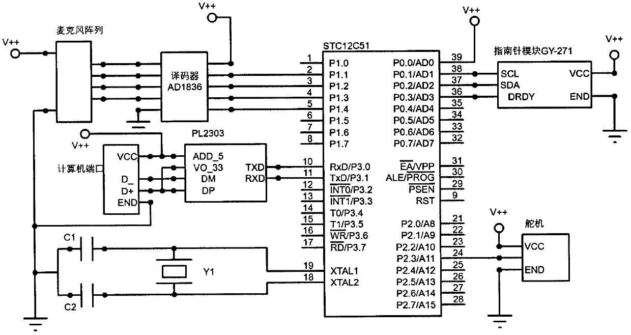 Active tracking and positioning-based monitoring system