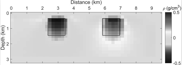 Gravity inversion method based on cubic b-spline function