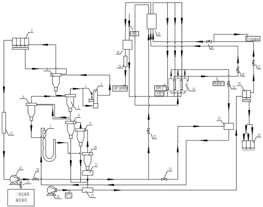 Device for preparing light calcined magnesia and collecting carbon dioxide