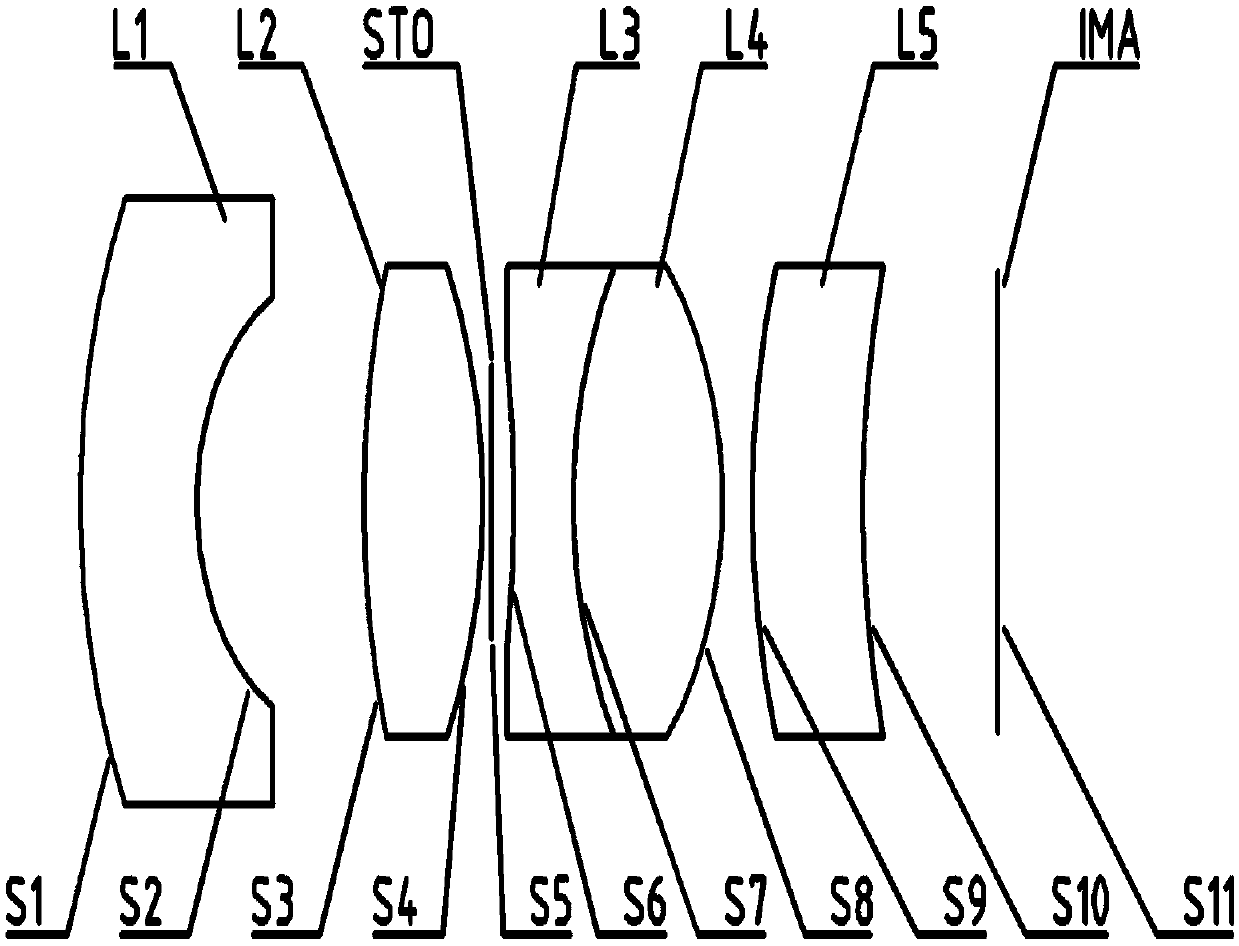 Optical lens and imaging device