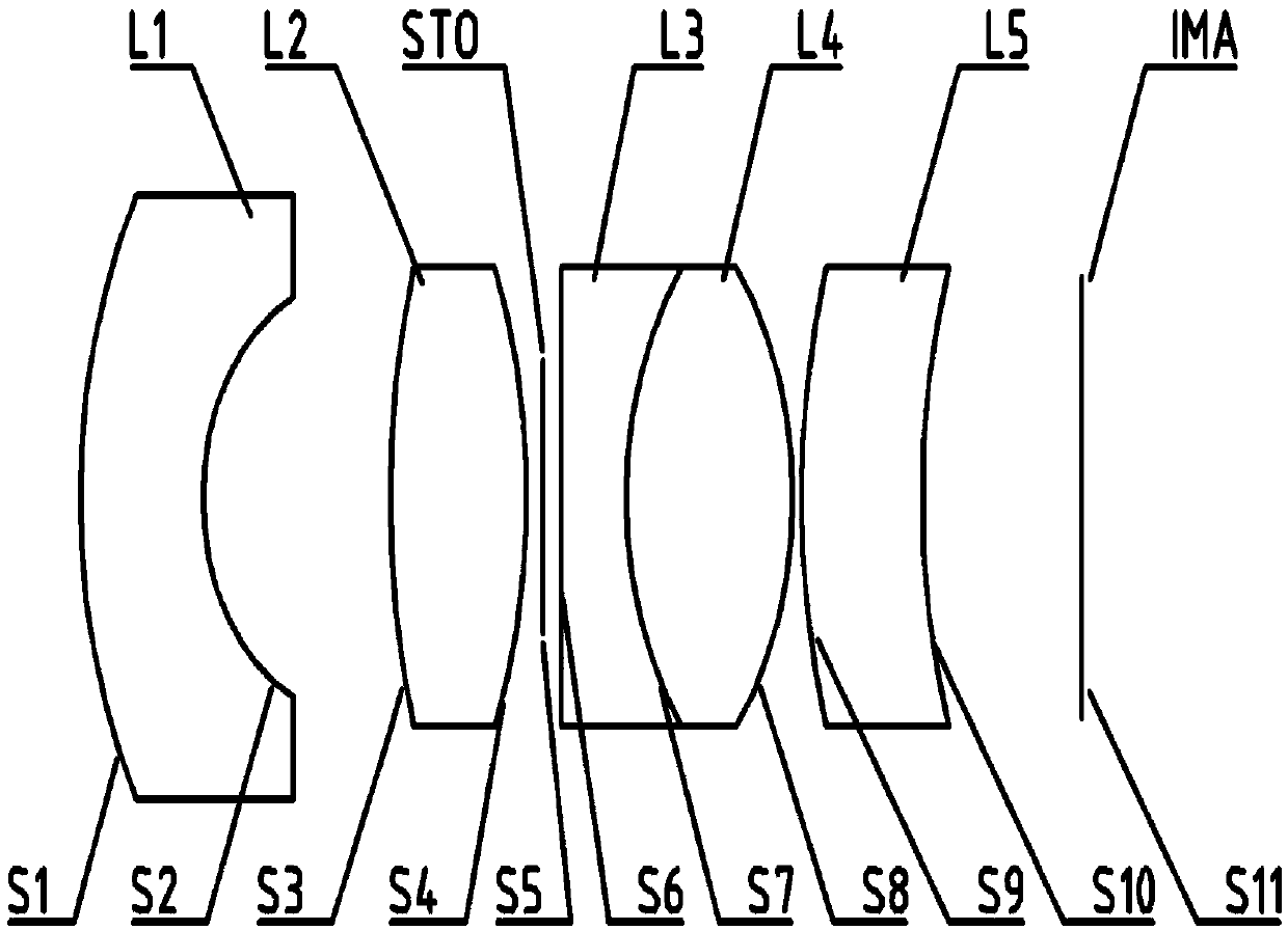 Optical lens and imaging device