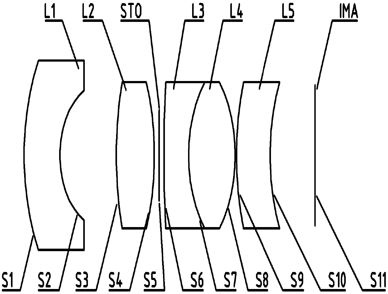 Optical lens and imaging device