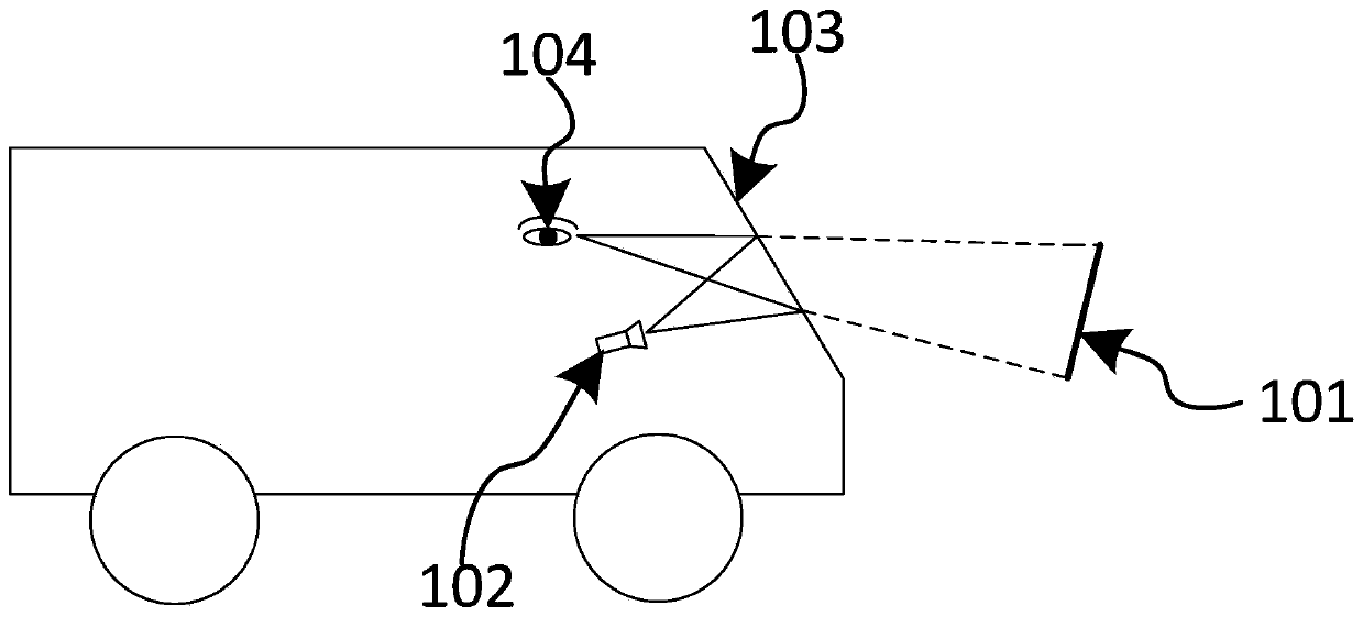 Information rendering method and device, equipment and medium