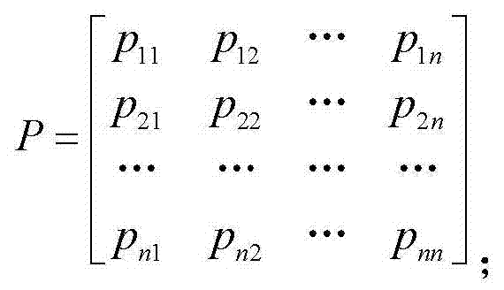 Intelligent assembly sequence planning method