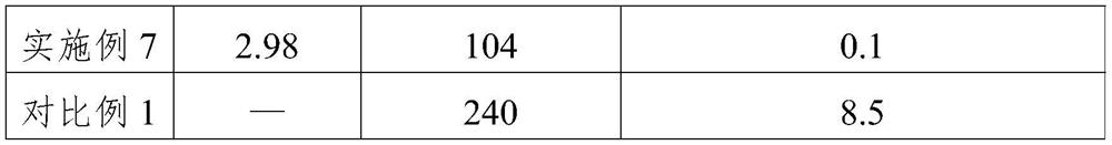 C/ZrC-SiC ultrahigh-temperature ceramic-based composite material and preparation method thereof