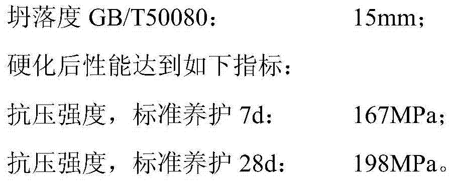 Ultra-high performance cement base composite material