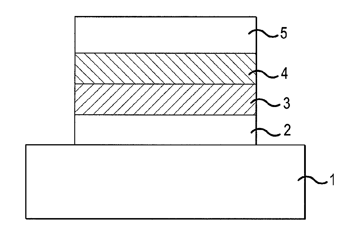 Organic electroluminescence device