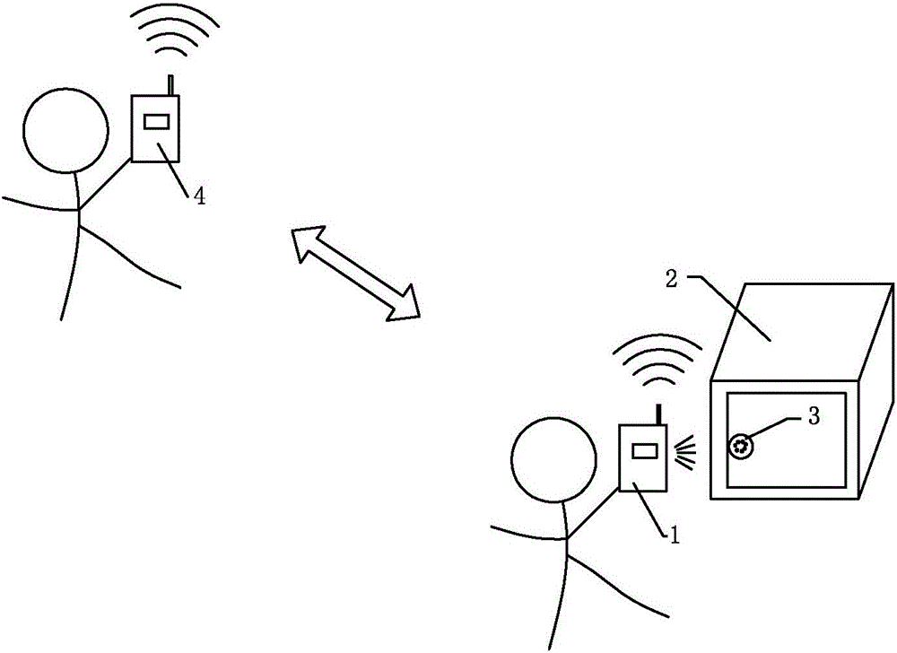 DTMF remote audio unlocking system and method