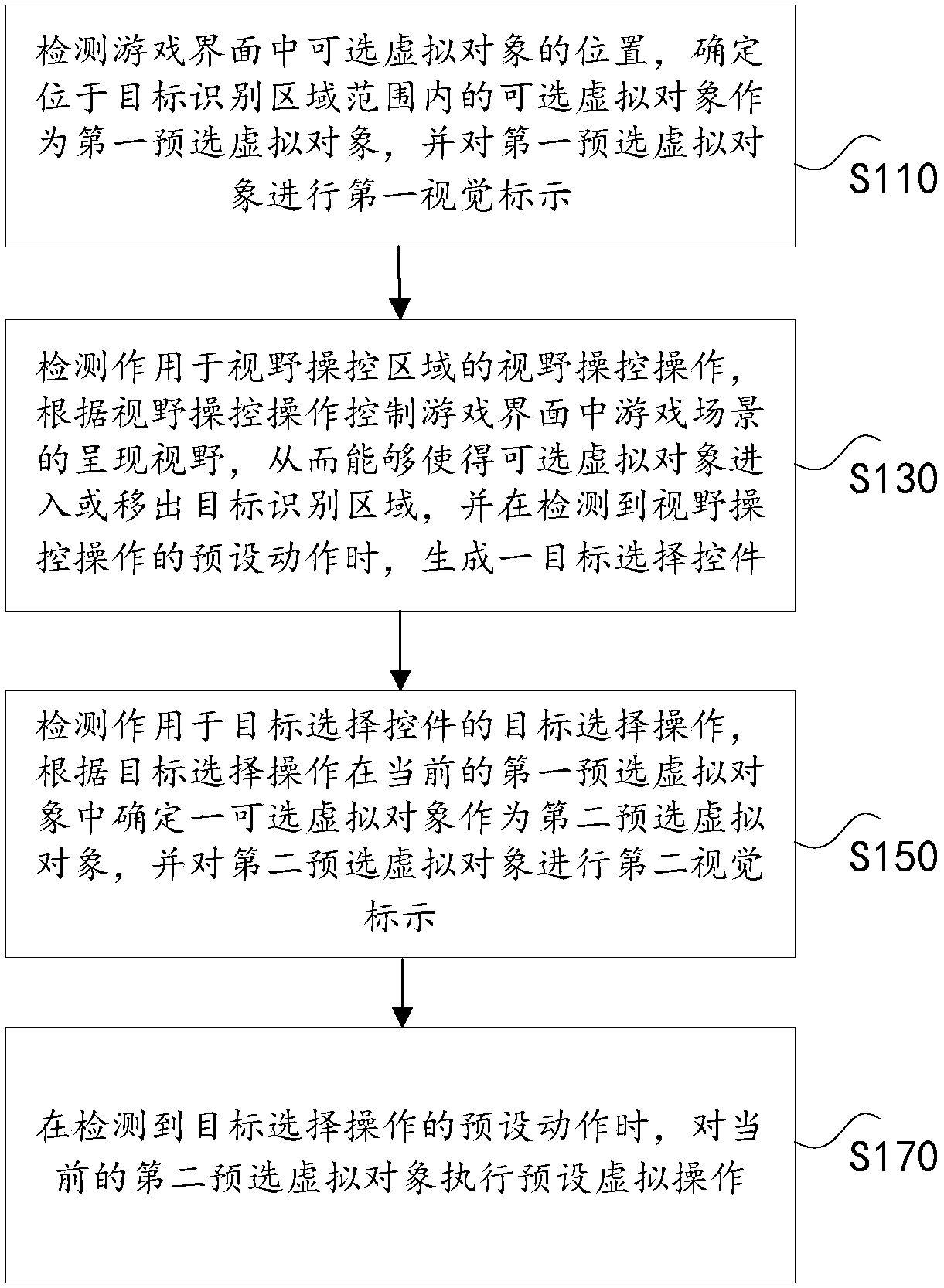 Interaction method and device for selecting target in game