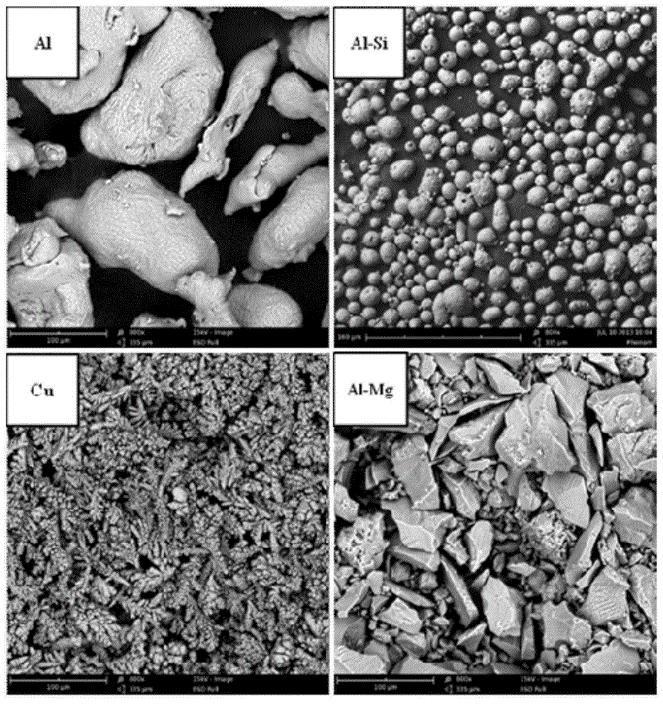 Preparation method for powder metallurgy aluminum alloy connection rod used for compressor