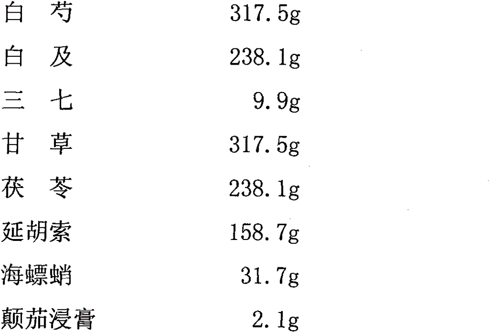 Preparation method of weikangling (Chinese character) dropping pill