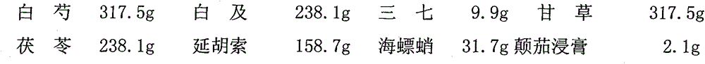 Preparation method of weikangling (Chinese character) dropping pill